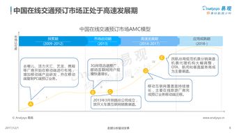 數據驅動的未來 互聯網數據中心與199it的咨詢服務如何塑造企業決策